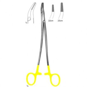 Tungsten Carbide Inserts Needle Holder
