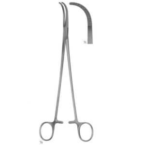 ligature, hysterectomy, compression forceps