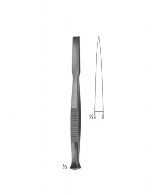 mallets,chisels