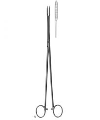 Uterine Probes, Uterine Dressing, Polypus, Ovum Forceps
