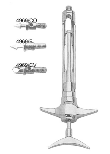 Dental Syringes